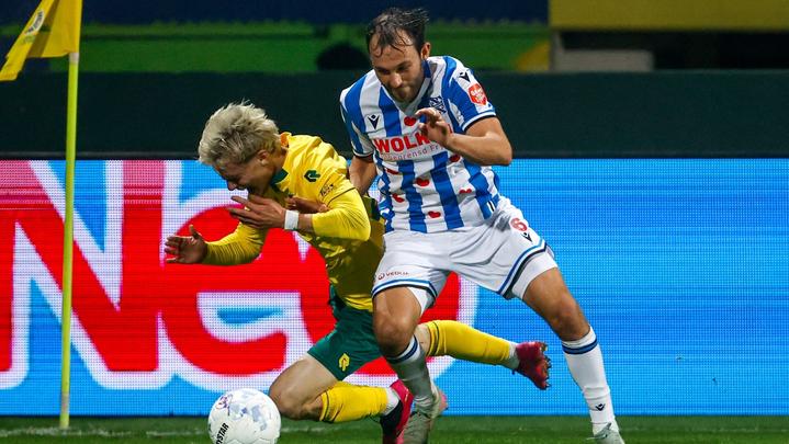 Wedstrijdkaarten sc Heerenveen - Fortuna Sittard | Hoofdtribune | 2 personen